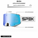 SHIFT lunette de ski photochromique