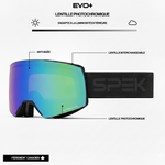 SHIFT lunette de ski photochromique