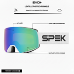 SHIFT lunette de ski photochromique
