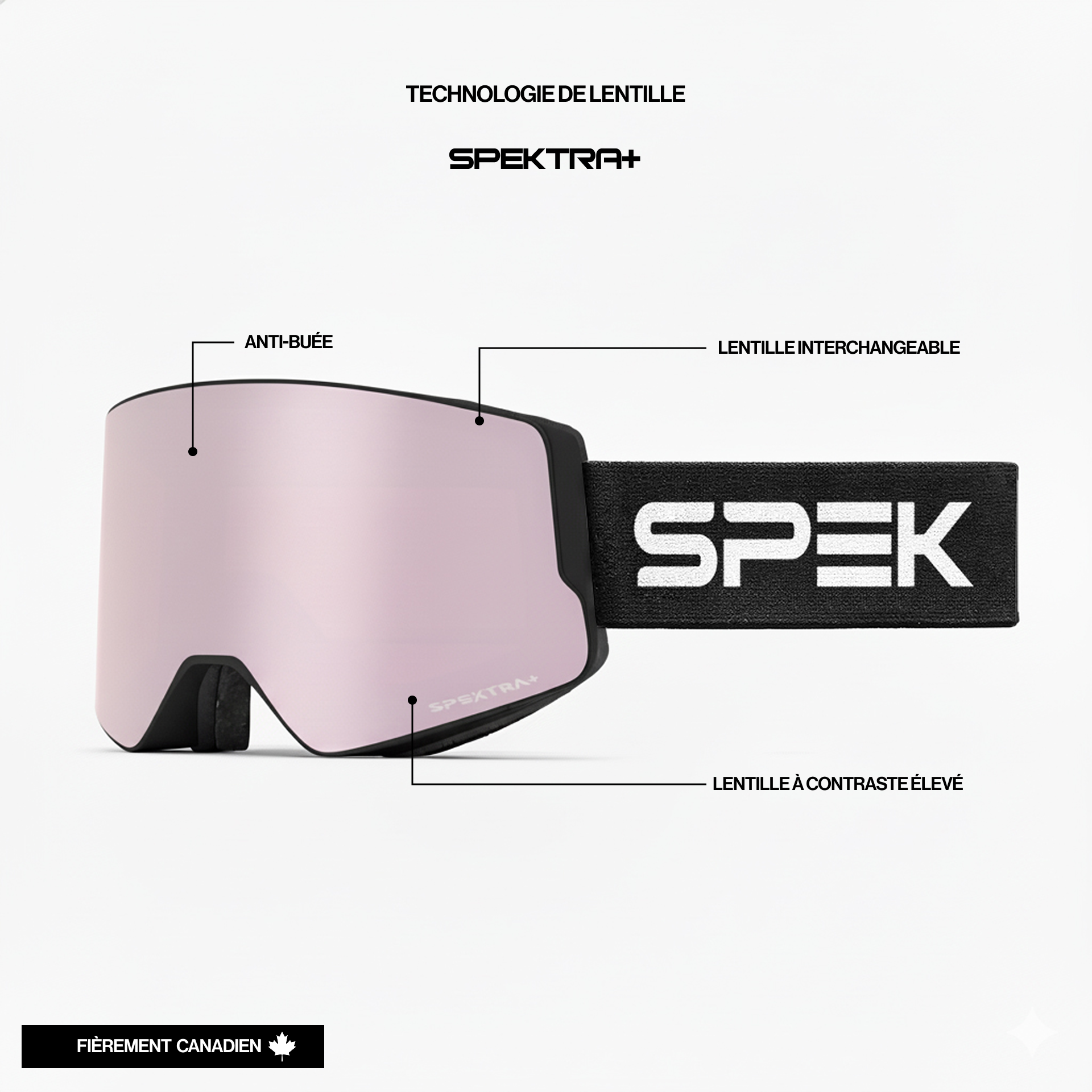 EDGE ski goggles
