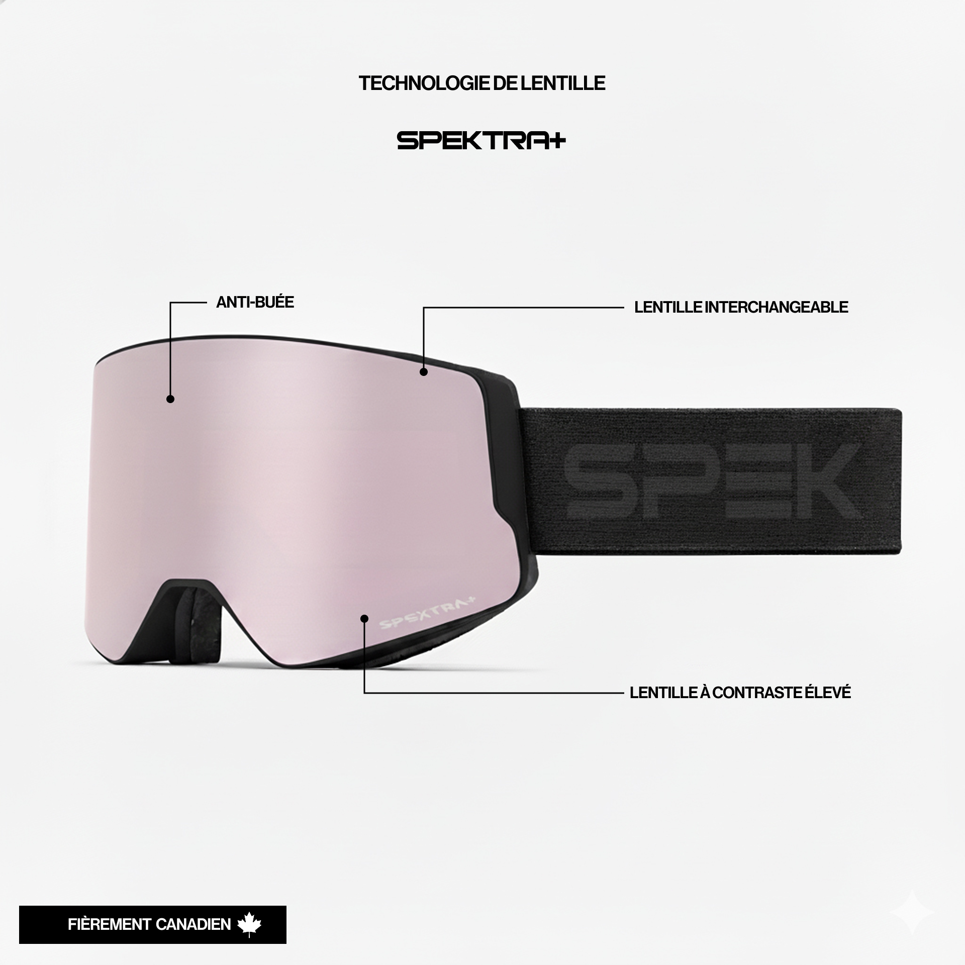 EDGE ski goggles