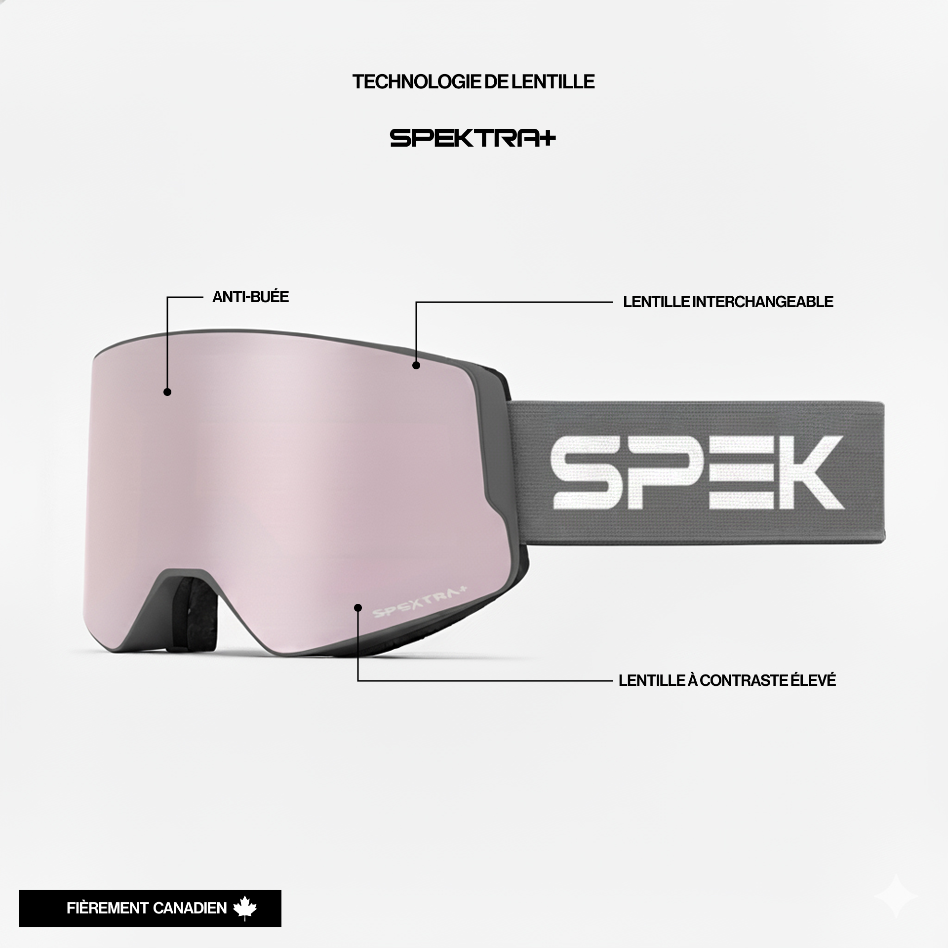 EDGE ski goggles