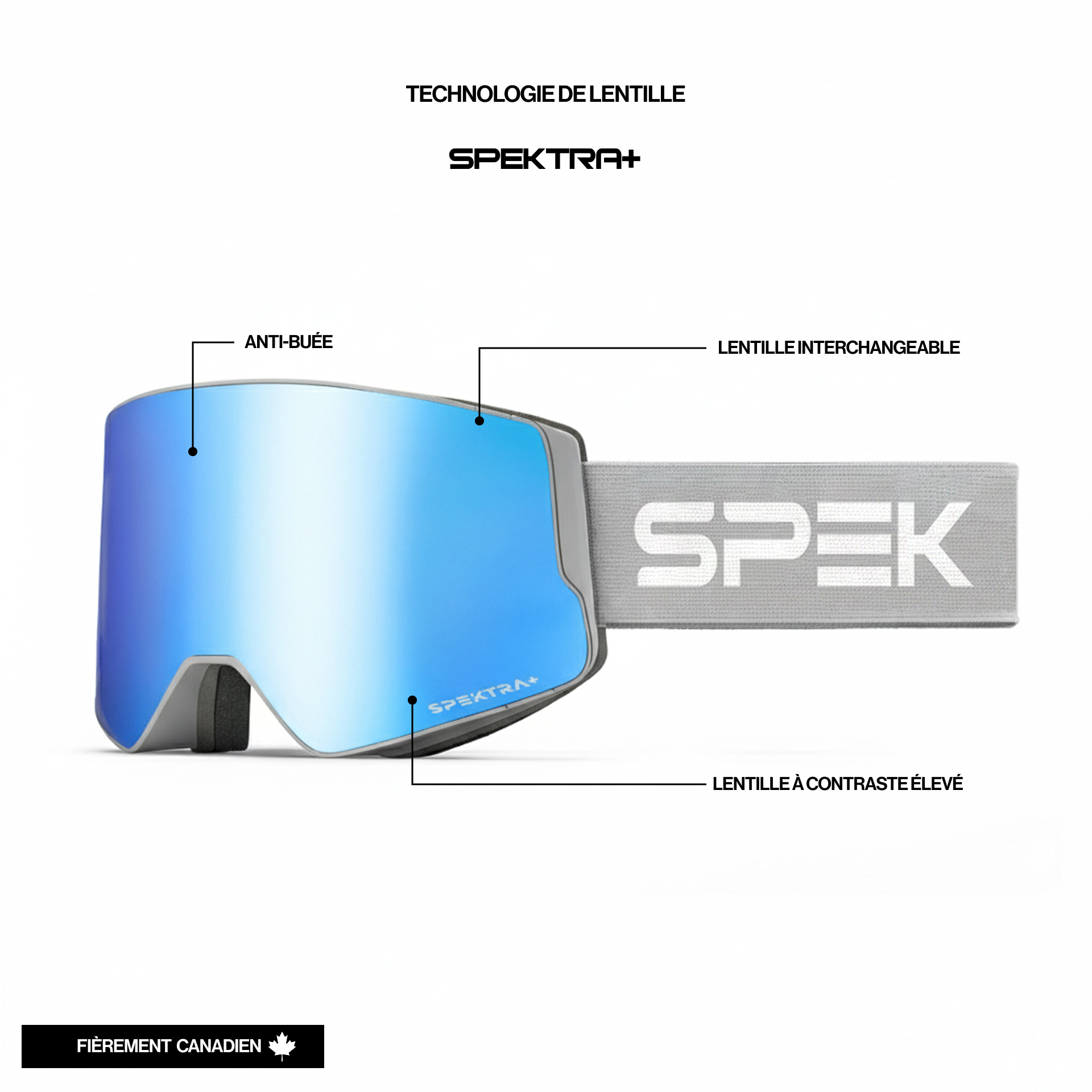 EDGE ski goggles