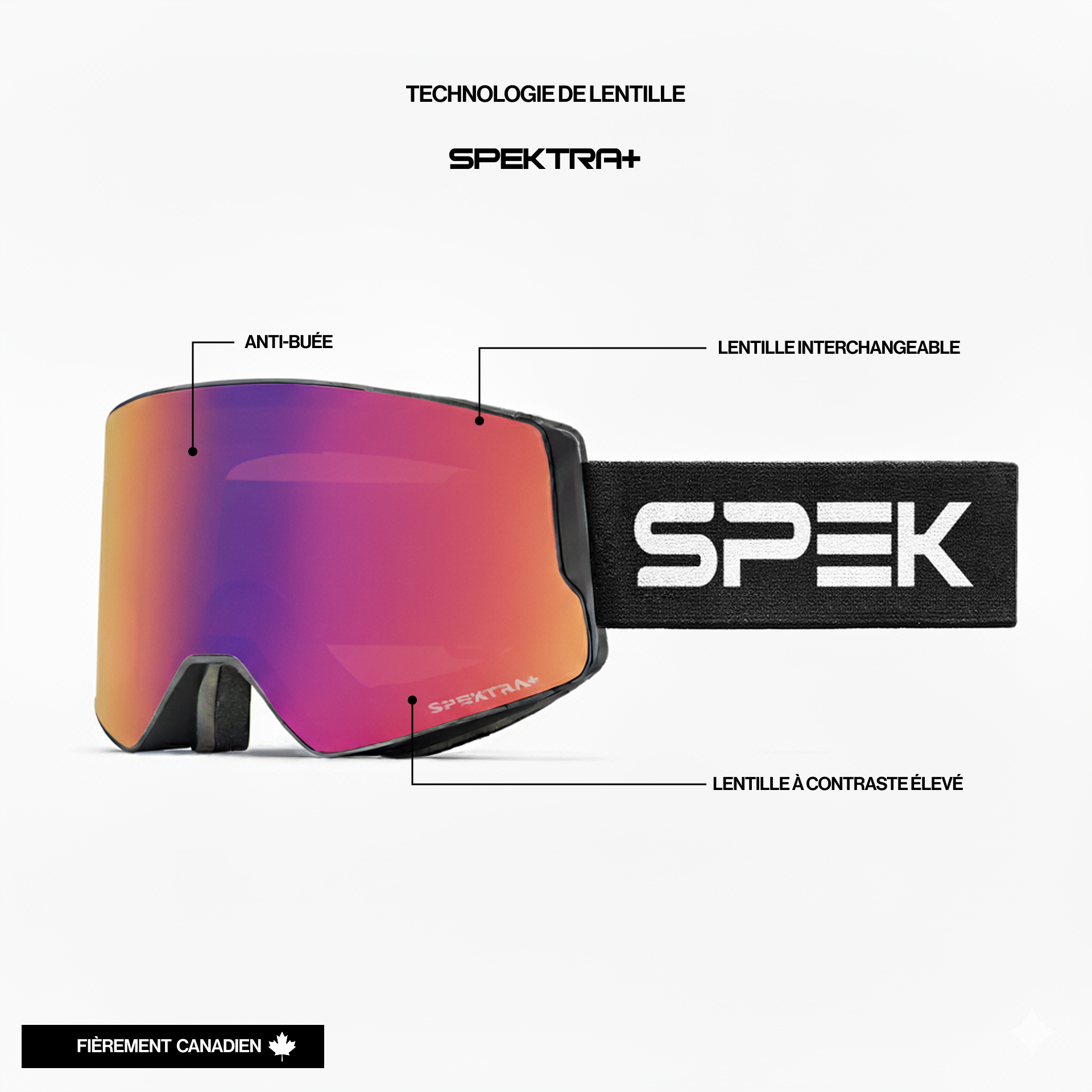 EDGE ski goggles