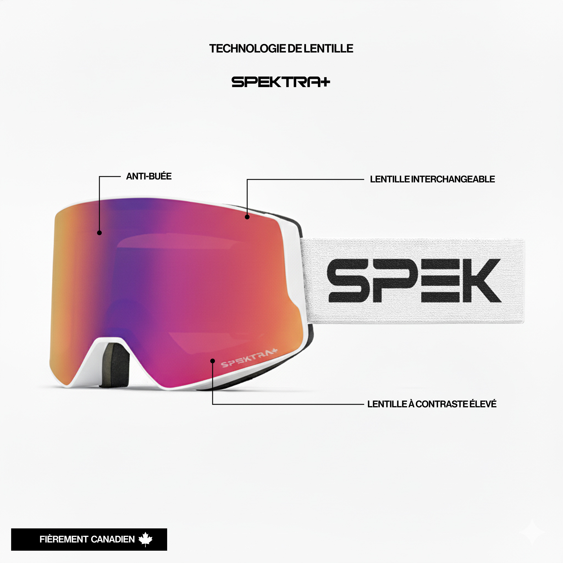 EDGE ski goggles