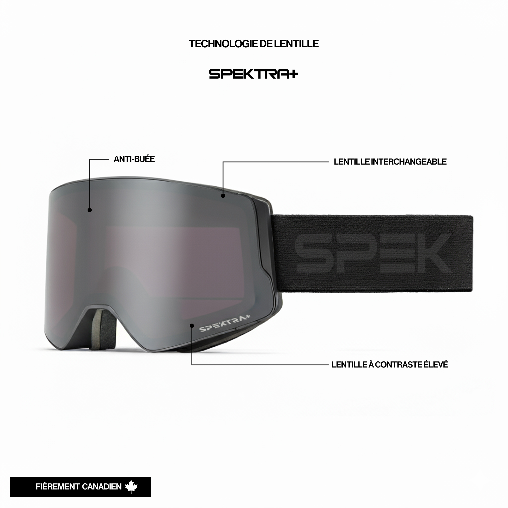 EDGE ski goggles