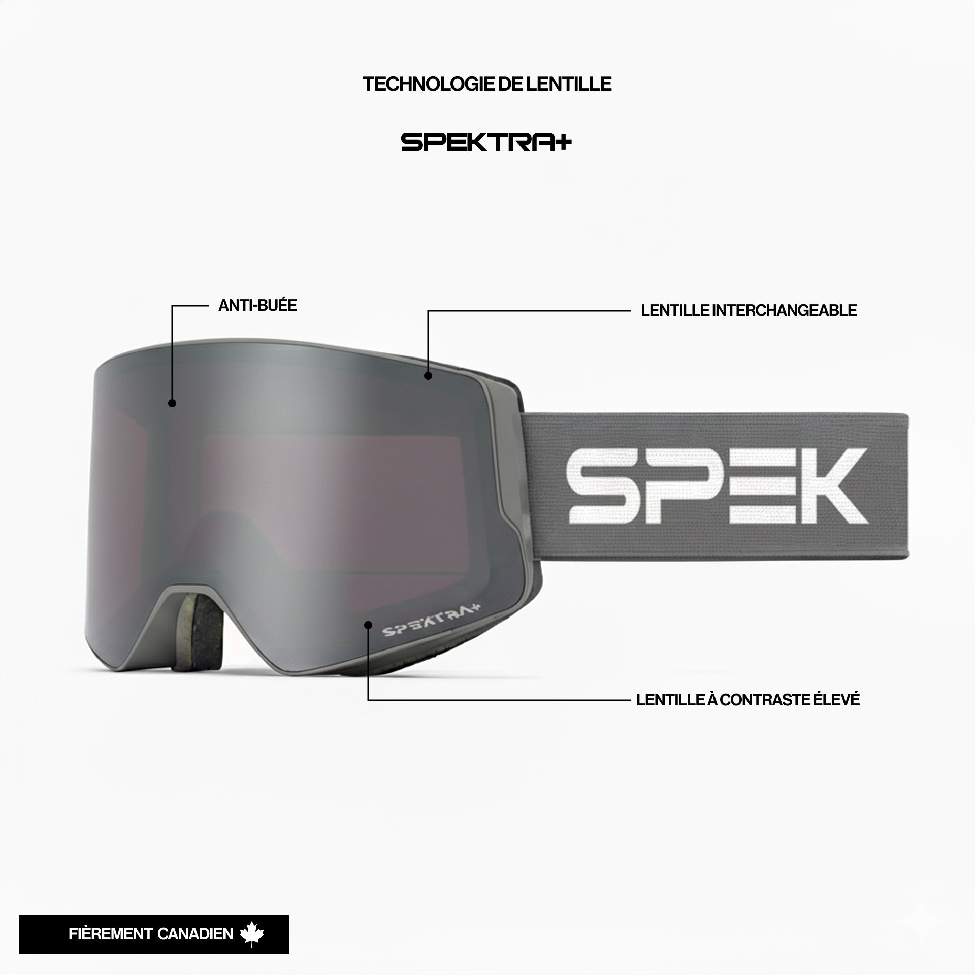 EDGE ski goggles