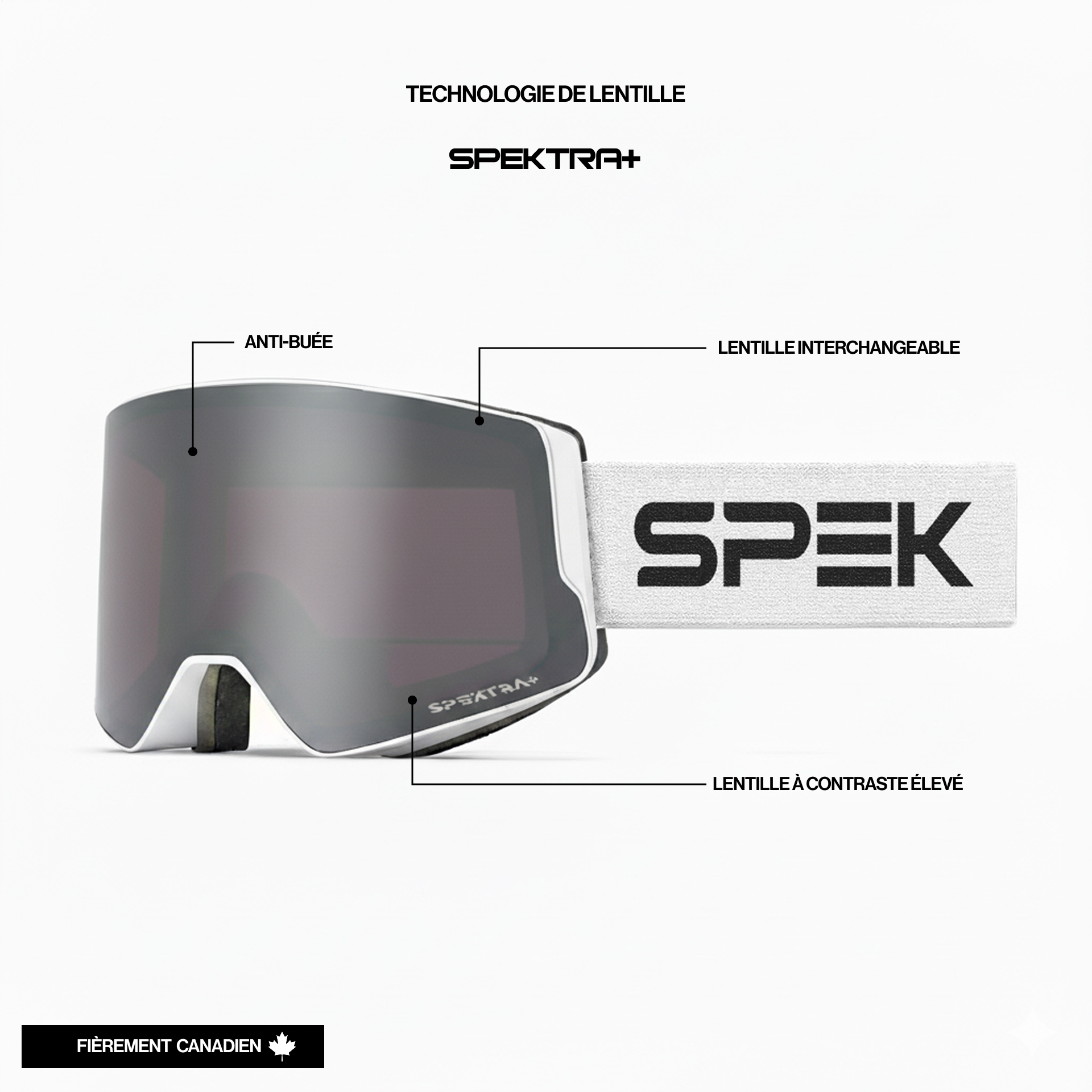 EDGE ski goggles