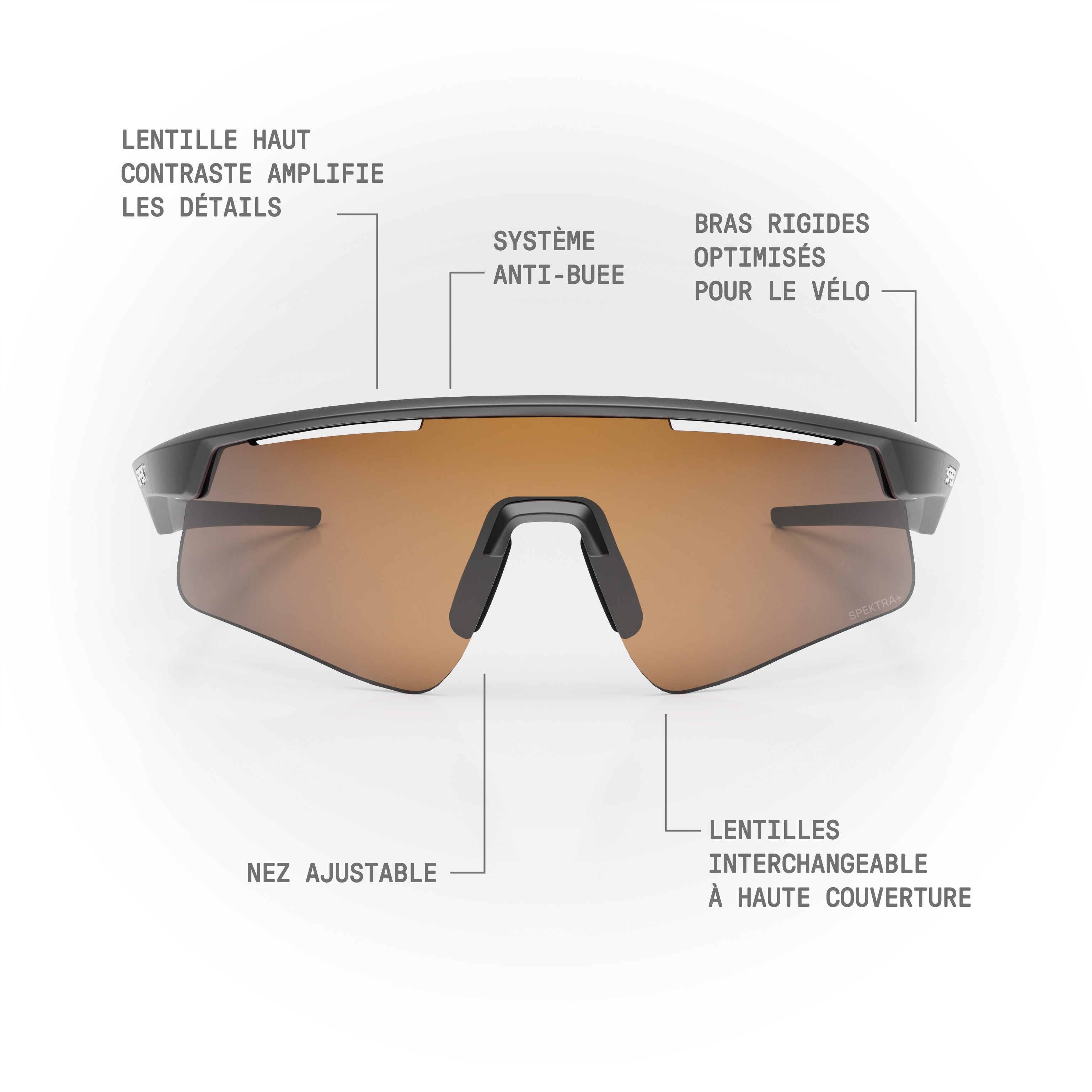 Lunettes de soleil KOVO — Noir Mat