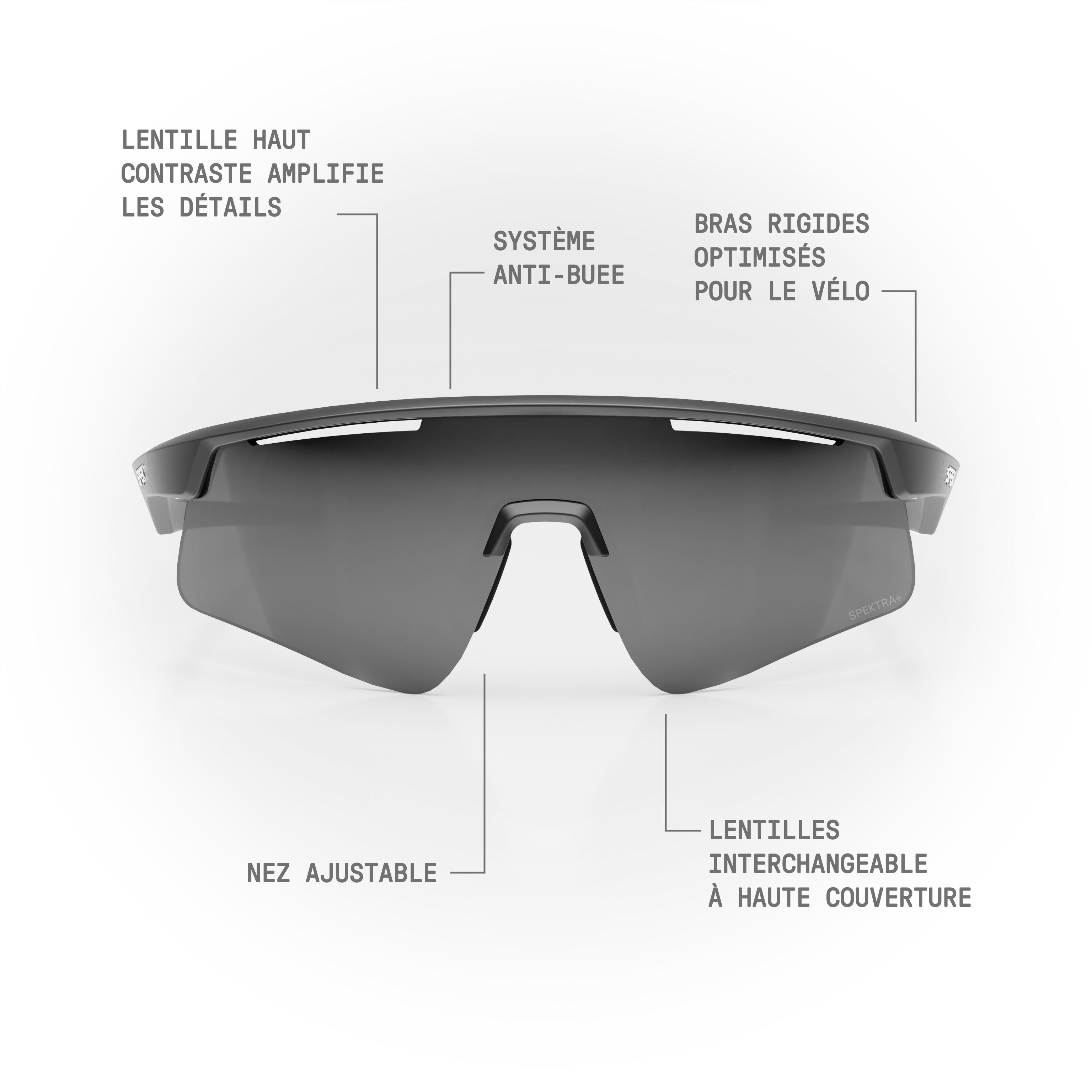 Lunettes de soleil KOVO — Noir Mat
